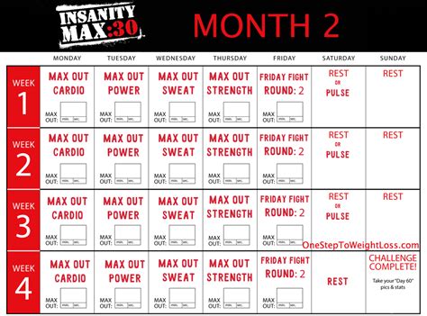 insanity most results month 2.